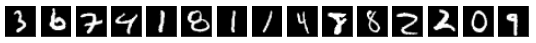 Bilderkennung von Zahlen 0-9 mit Hilfe von Neuronalen Netzen (MNIST-Datensatz)