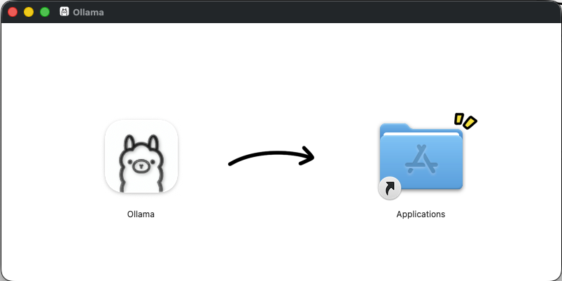 Ein Screenshot der Installation unter Mac